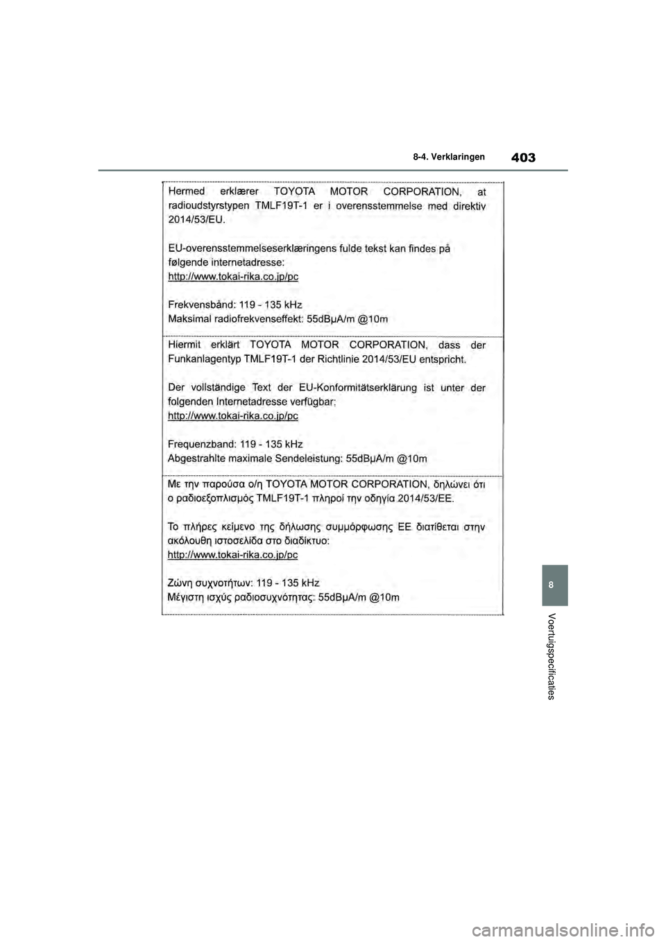 TOYOTA GR YARIS 2022  Instructieboekje (in Dutch) 403
8
YARIS(GR) handleiding_Europa_M52L09_nl
8-4. Verklaringen
Voertuigspecificaties
GR_Yaris_OM_Europe_OM52L09E.book  Page 403  Thursday, August 27, 2020  1:58 PM 