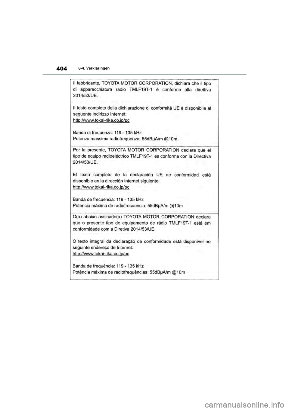 TOYOTA GR YARIS 2022  Instructieboekje (in Dutch) 404
YARIS(GR) handleiding_Europa_M52L09_nl
8-4. Verklaringen
GR_Yaris_OM_Europe_OM52L09E.book  Page 404  Thursday, August 27, 2020  1:58 PM 