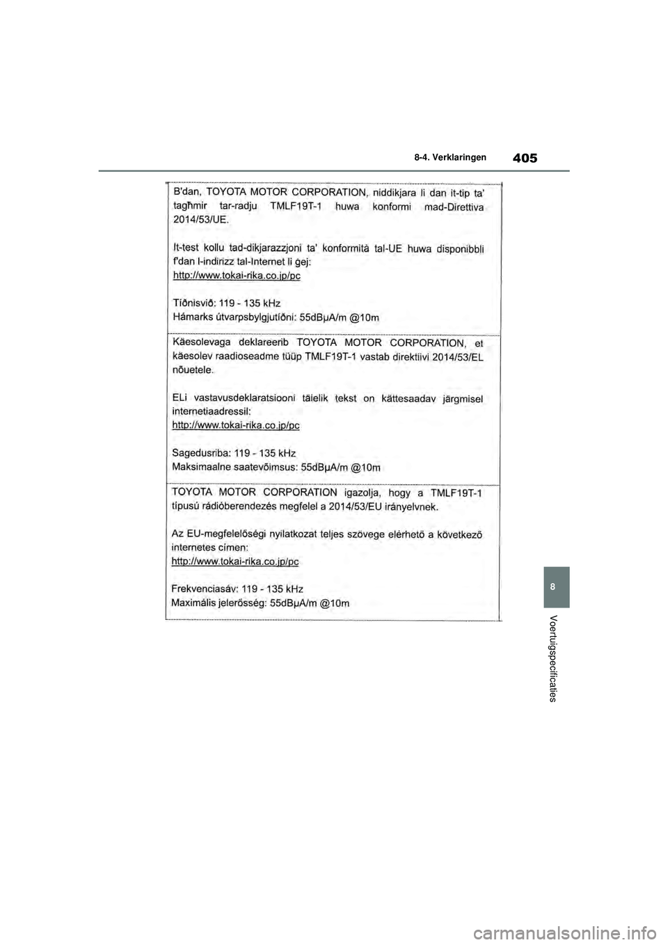 TOYOTA GR YARIS 2022  Instructieboekje (in Dutch) 405
8
YARIS(GR) handleiding_Europa_M52L09_nl
8-4. Verklaringen
Voertuigspecificaties
GR_Yaris_OM_Europe_OM52L09E.book  Page 405  Thursday, August 27, 2020  1:58 PM 