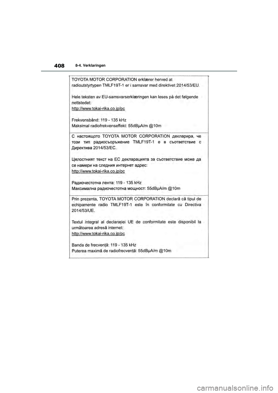 TOYOTA GR YARIS 2022  Instructieboekje (in Dutch) 408
YARIS(GR) handleiding_Europa_M52L09_nl
8-4. Verklaringen
GR_Yaris_OM_Europe_OM52L09E.book  Page 408  Thursday, August 27, 2020  1:58 PM 