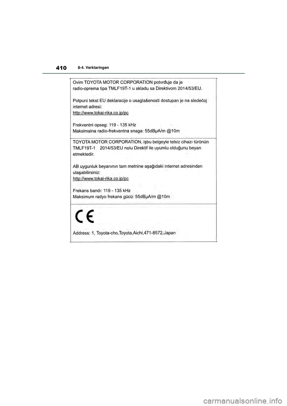 TOYOTA GR YARIS 2022  Instructieboekje (in Dutch) 410
YARIS(GR) handleiding_Europa_M52L09_nl
8-4. Verklaringen
GR_Yaris_OM_Europe_OM52L09E.book  Page 410  Thursday, August 27, 2020  1:58 PM 