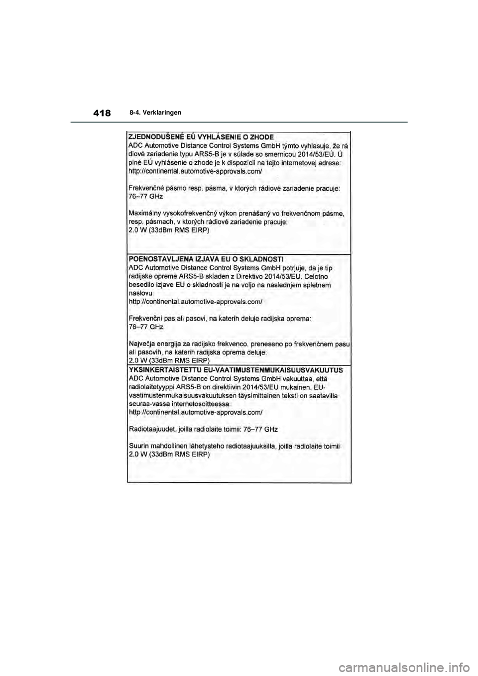 TOYOTA GR YARIS 2022  Instructieboekje (in Dutch) 418
YARIS(GR) handleiding_Europa_M52L09_nl
8-4. Verklaringen
GR_Yaris_OM_Europe_OM52L09E.book  Page 418  Thursday, August 27, 2020  1:58 PM 