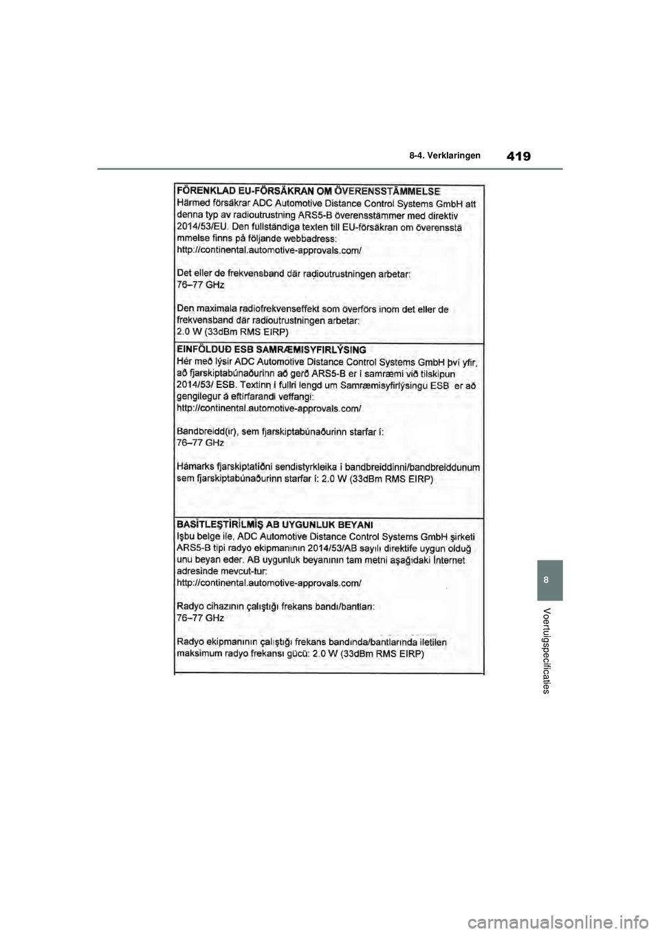 TOYOTA GR YARIS 2022  Instructieboekje (in Dutch) 419
8
YARIS(GR) handleiding_Europa_M52L09_nl
8-4. Verklaringen
Voertuigspecificaties
GR_Yaris_OM_Europe_OM52L09E.book  Page 419  Thursday, August 27, 2020  1:58 PM 