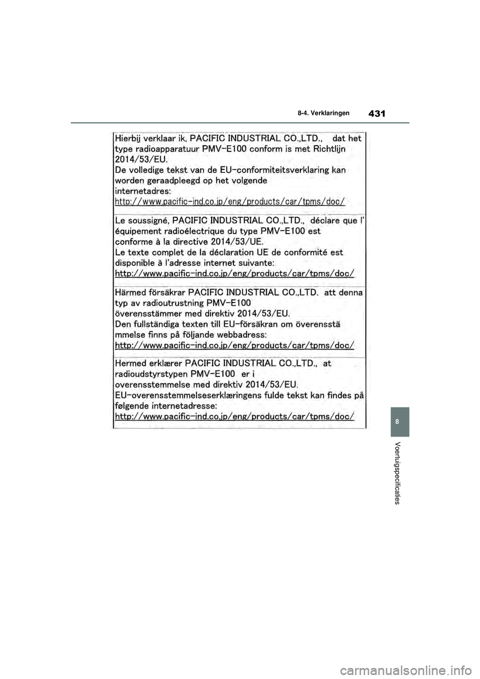 TOYOTA GR YARIS 2022  Instructieboekje (in Dutch) 431
8
YARIS(GR) handleiding_Europa_M52L09_nl
8-4. Verklaringen
Voertuigspecificaties
GR_Yaris_OM_Europe_OM52L09E.book  Page 431  Thursday, August 27, 2020  1:58 PM 