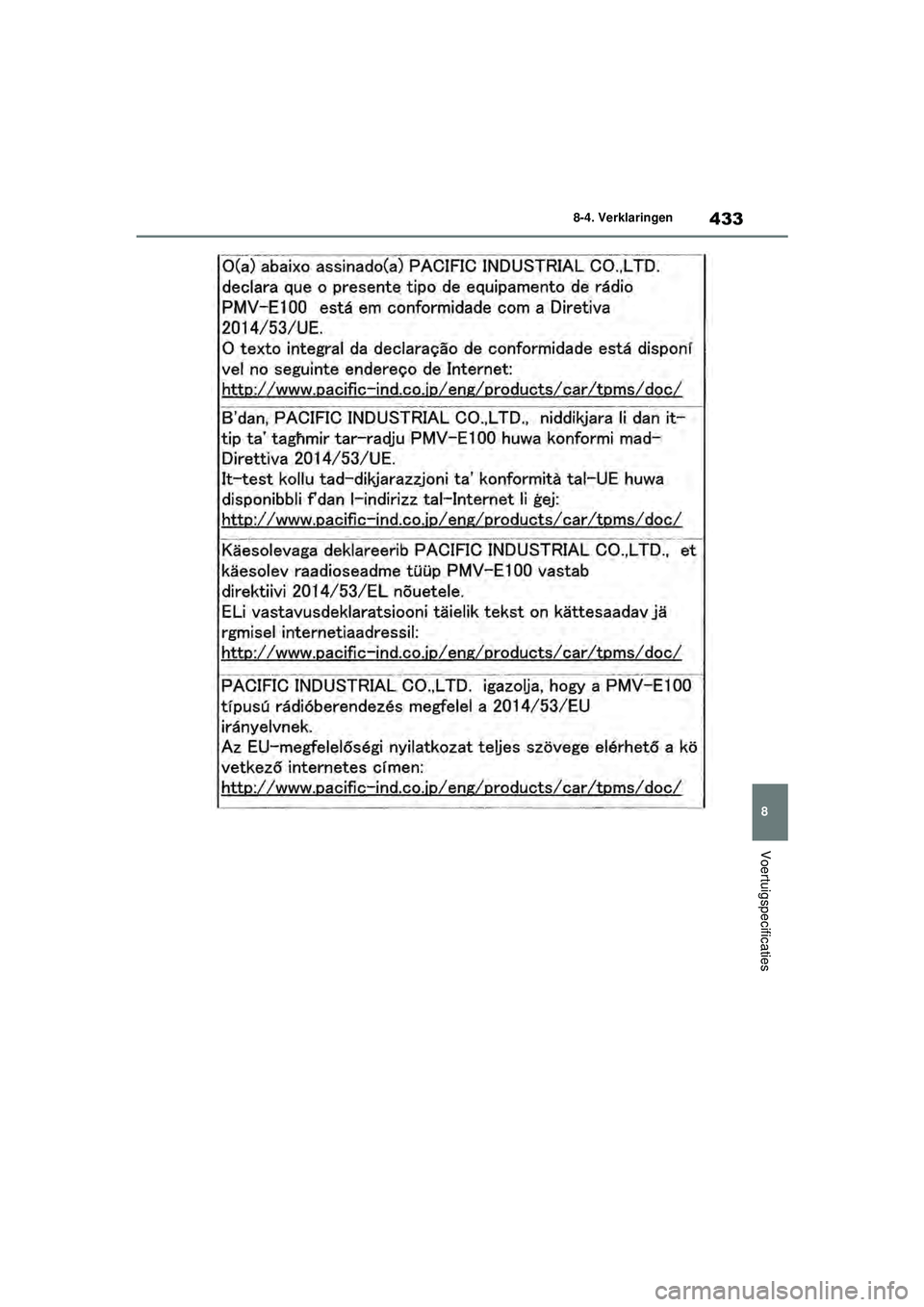 TOYOTA GR YARIS 2022  Instructieboekje (in Dutch) 433
8
YARIS(GR) handleiding_Europa_M52L09_nl
8-4. Verklaringen
Voertuigspecificaties
GR_Yaris_OM_Europe_OM52L09E.book  Page 433  Thursday, August 27, 2020  1:58 PM 