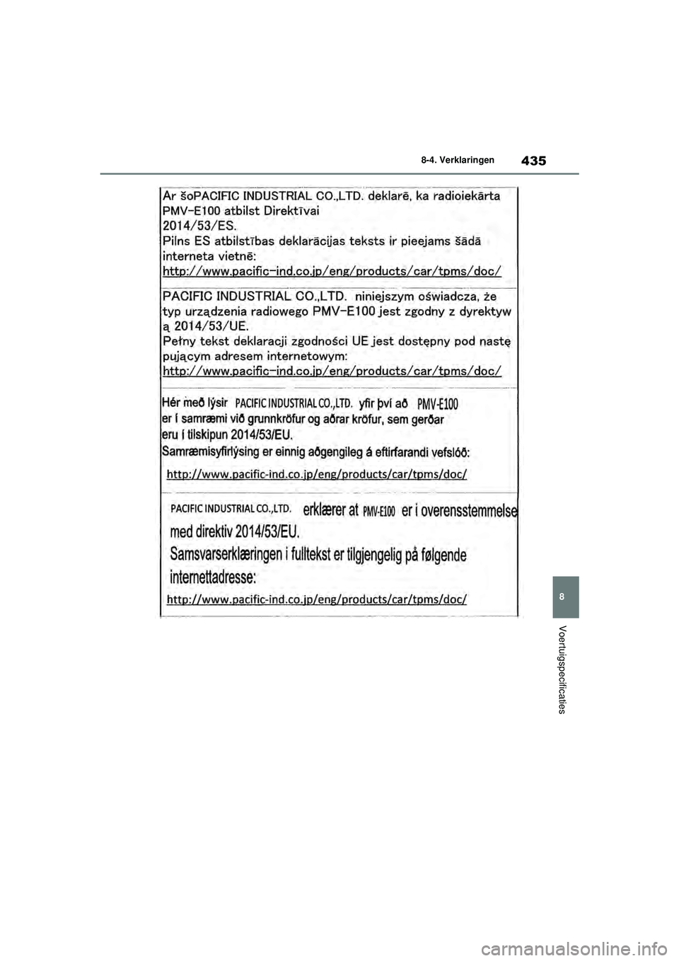 TOYOTA GR YARIS 2022  Instructieboekje (in Dutch) 435
8
YARIS(GR) handleiding_Europa_M52L09_nl
8-4. Verklaringen
Voertuigspecificaties
GR_Yaris_OM_Europe_OM52L09E.book  Page 435  Thursday, August 27, 2020  1:58 PM 