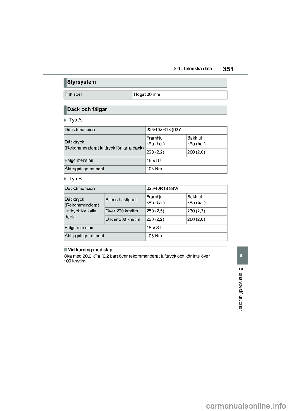 TOYOTA GR YARIS 2022 Bruksanvisningar (in Swedish) 351
8
Yaris OM52L09SE
8-1. Tekniska data
Bilens specifikationer
Ty p A
Ty p B
nVid körning med släp
Öka med 20,0 kPa (0,2 bar) över rekommenderat lufttryck och kör inte över
100 km/tim. TOYOTA GR YARIS 2022 Bruksanvisningar (in Swedish) 351
8
Yaris OM52L09SE
8-1. Tekniska data
Bilens specifikationer
Ty p A
Ty p B
nVid körning med släp
Öka med 20,0 kPa (0,2 bar) över rekommenderat lufttryck och kör inte över
100 km/tim.