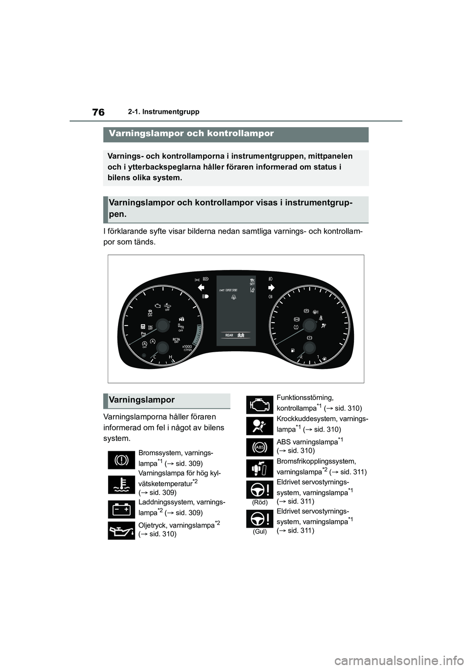 TOYOTA GR YARIS 2022 Bruksanvisningar (in Swedish) 76
Yaris OM52L09SE
2-1. Instrumentgrupp
2-1.Instrumentgrupp
I förklarande syfte visar bilderna nedan samtliga varnings- och kontrollam-
por som tänds.
Varningslamporna håller föraren
informerad o TOYOTA GR YARIS 2022 Bruksanvisningar (in Swedish) 76
Yaris OM52L09SE
2-1. Instrumentgrupp
2-1.Instrumentgrupp
I förklarande syfte visar bilderna nedan samtliga varnings- och kontrollam-
por som tänds.
Varningslamporna håller föraren
informerad o