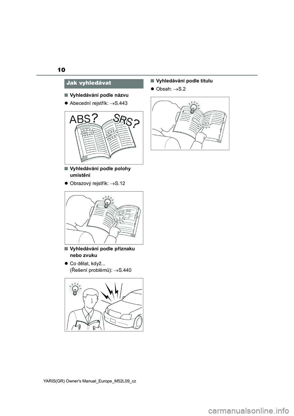 TOYOTA GR YARIS 2022  Návod na použití (in Czech) 10
YARIS(GR) Owner's Manual_Europe_M52L09_cz
■Vyhledávání podle názvu 
 Abecední rejstřík: S.443
■Vyhledávání podle polohy  
umístění 
 Obrazový rejstřík: S.12
■V