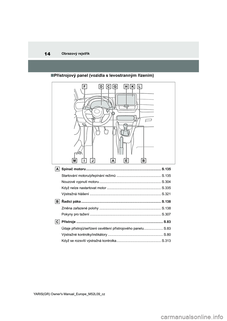 TOYOTA GR YARIS 2022  Návod na použití (in Czech) 14
YARIS(GR) Owner's Manual_Europe_M52L09_cz
Obrazový rejstřík
■Přístrojový panel (vozidla s levostranným řízením)
Spínač motoru .....................................................