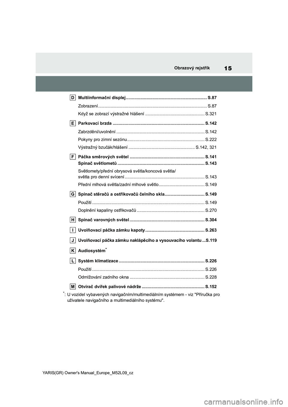 TOYOTA GR YARIS 2022  Návod na použití (in Czech) 15
YARIS(GR) Owner's Manual_Europe_M52L09_cz
Obrazový rejstřík
Multiinformační displej ................................................................... S.87 
Zobrazení ...................