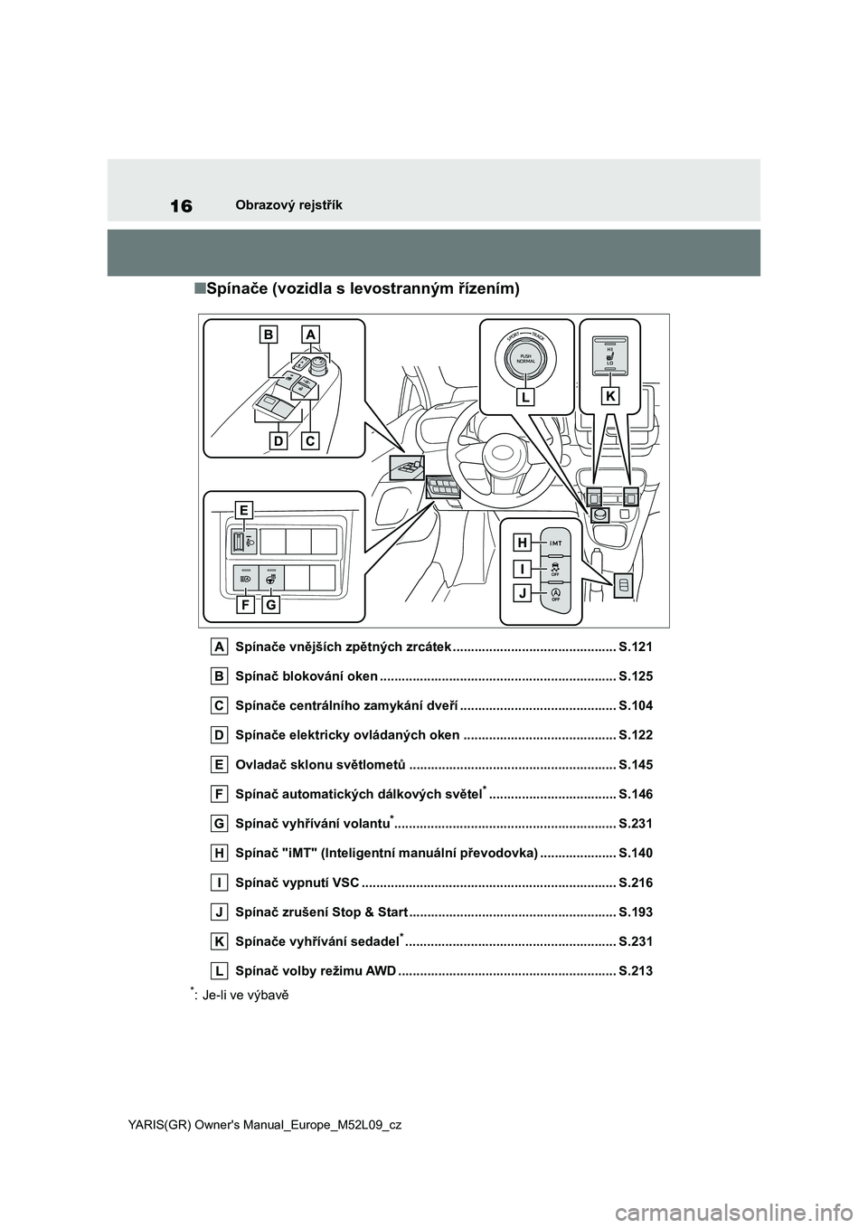 TOYOTA GR YARIS 2022  Návod na použití (in Czech) 16
YARIS(GR) Owner's Manual_Europe_M52L09_cz
Obrazový rejstřík
■Spínače (vozidla s levostranným řízením)
Spínače vnějších zpětných zrcátek ......................................