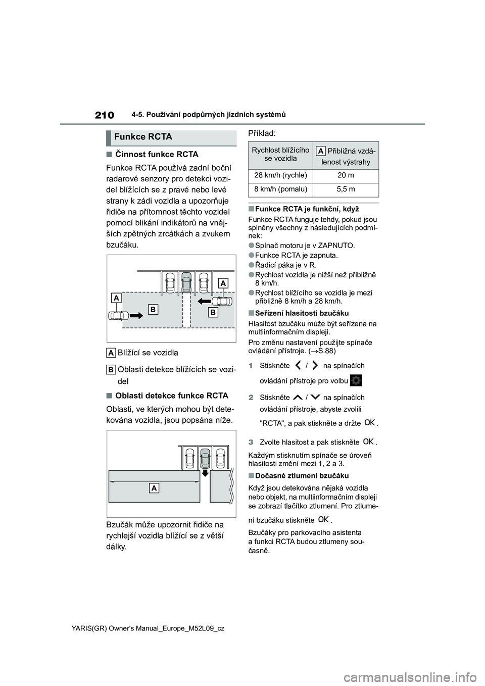 TOYOTA GR YARIS 2020  Návod na použití (in Czech) 210
YARIS(GR) Owner's Manual_Europe_M52L09_cz
4-5. Používání podpůrných jízdních systémů
■Činnost funkce RCTA 
Funkce RCTA používá zadní boční  
radarové senzory pro detekci vo