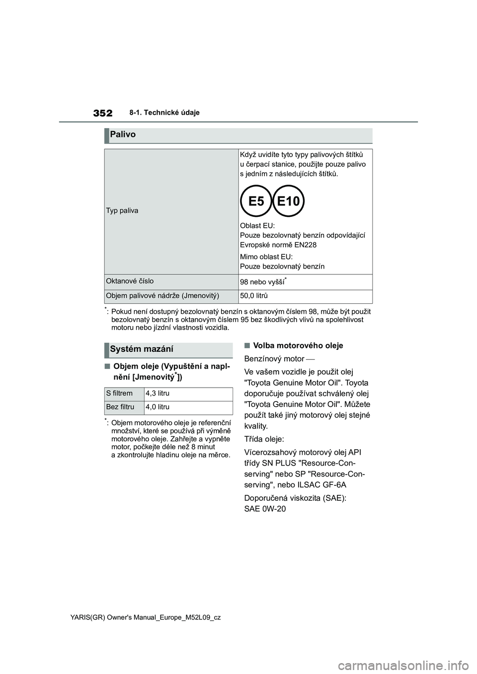 TOYOTA GR YARIS 2022  Návod na použití (in Czech) 352
YARIS(GR) Owner's Manual_Europe_M52L09_cz
8-1. Technické údaje
*: Pokud není dostupný bezolovnatý benzín s oktanovým číslem 98, může být použit  bezolovnatý benzín s oktanovým 
