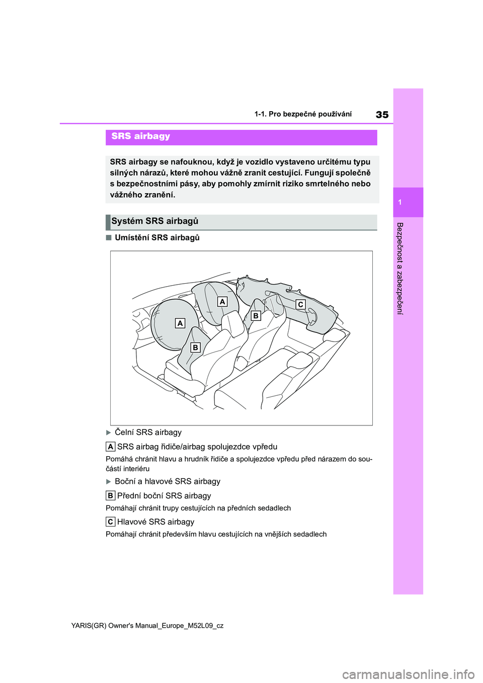 TOYOTA GR YARIS 2020  Návod na použití (in Czech) 35
1
YARIS(GR) Owner's Manual_Europe_M52L09_cz
1-1. Pro bezpečné používání
Bezpečnost a zabezpečení
■Umístění SRS airbagů
Čelní SRS airbagy 
SRS airbag řidiče/airbag spolujez