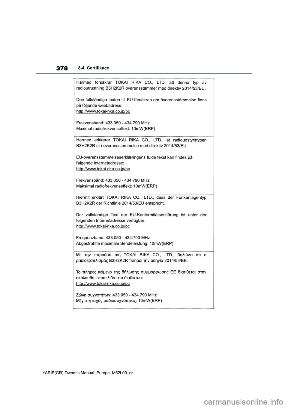 TOYOTA GR YARIS 2022  Návod na použití (in Czech) 378
YARIS(GR) Owner's Manual_Europe_M52L09_cz
8-4. Certifikace 