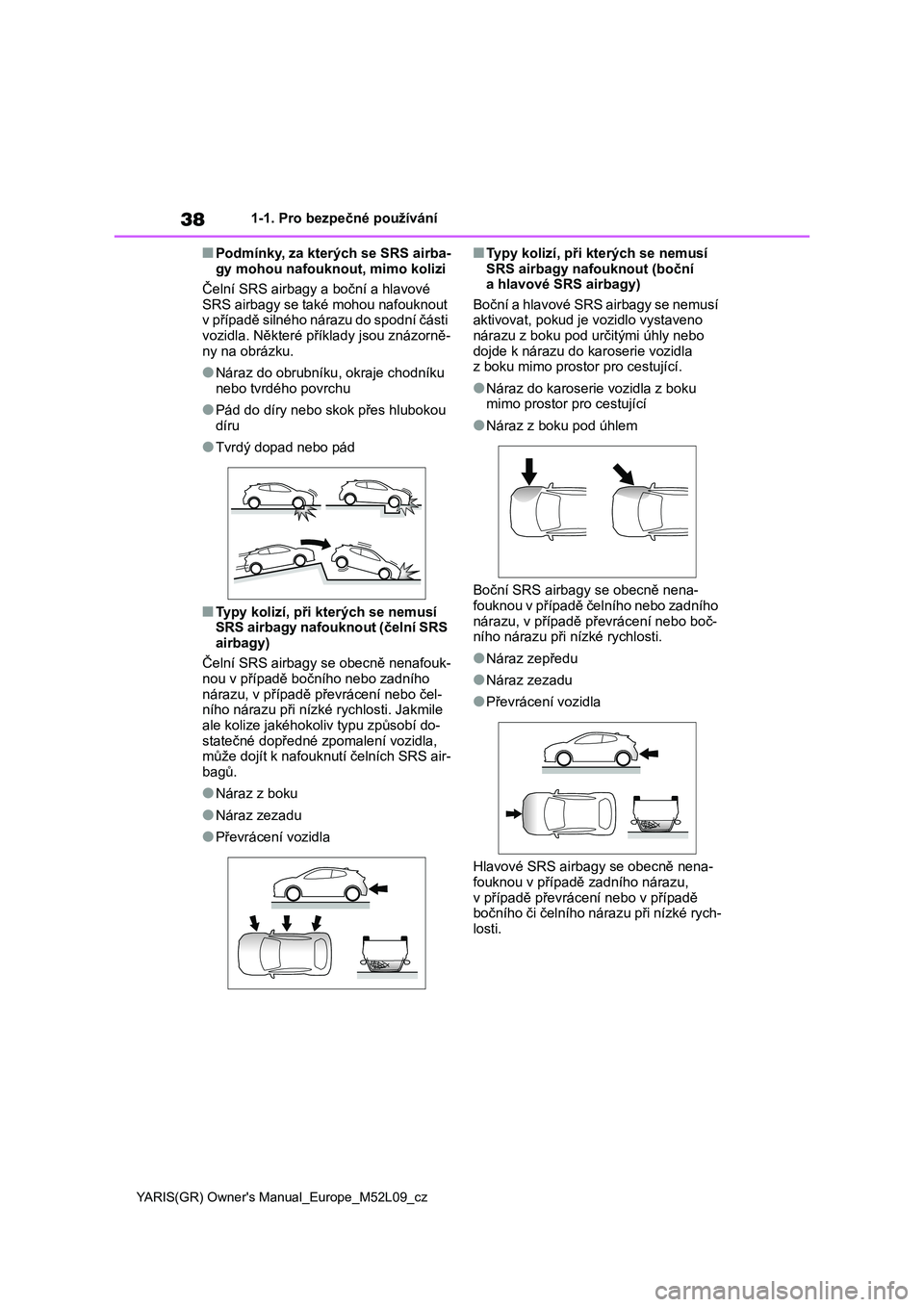 TOYOTA GR YARIS 2022  Návod na použití (in Czech) 38
YARIS(GR) Owner's Manual_Europe_M52L09_cz
1-1. Pro bezpečné používání
■Podmínky, za kterých se SRS airba- 
gy mohou nafouknout, mimo kolizi 
Čelní SRS airbagy a boční a hlavové  