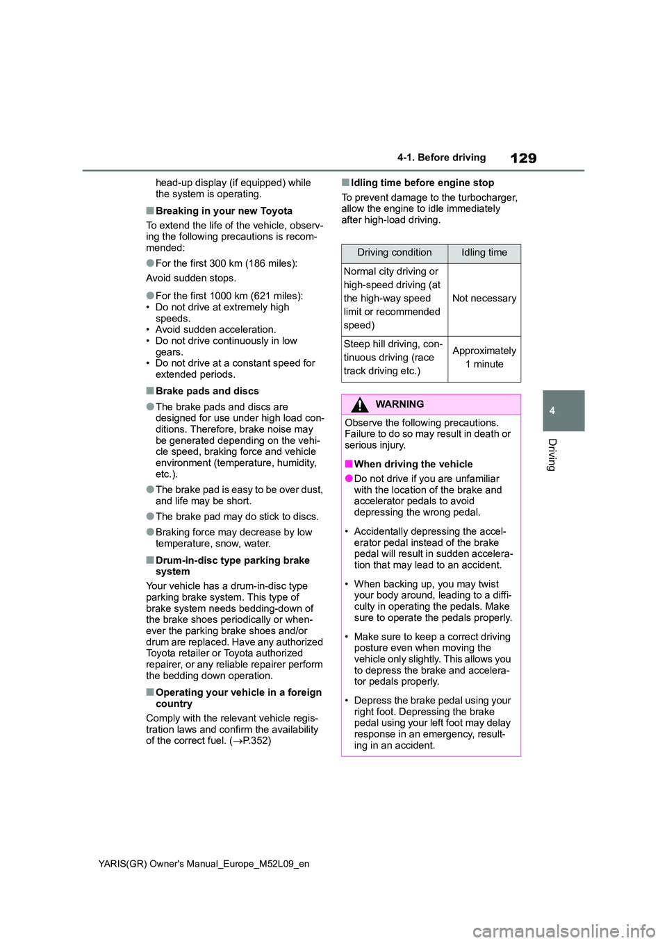 TOYOTA GR YARIS 2021  Owners Manual 129
4
YARIS(GR) Owners Manual_Europe_M52L09_en
4-1. Before driving
Driving
head-up display (if equipped) while  
the system is operating.
■Breaking in your new Toyota 
To extend the life of the veh