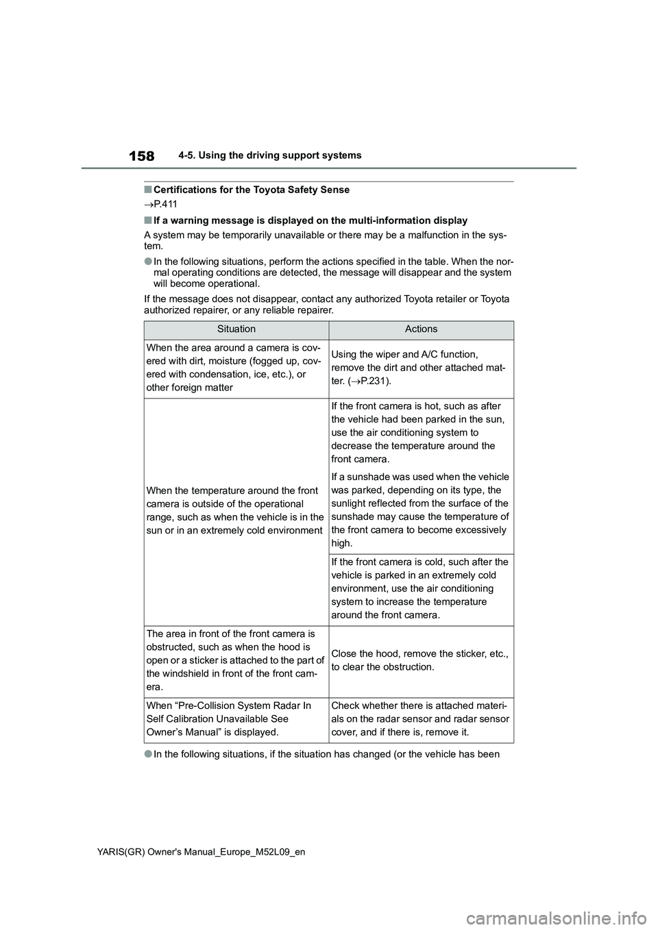 TOYOTA GR YARIS 2021  Owners Manual 158
YARIS(GR) Owners Manual_Europe_M52L09_en
4-5. Using the driving support systems
■Certifications for the Toyota Safety Sense
→P. 4 1 1
■If a warning message is displayed on the multi-informa