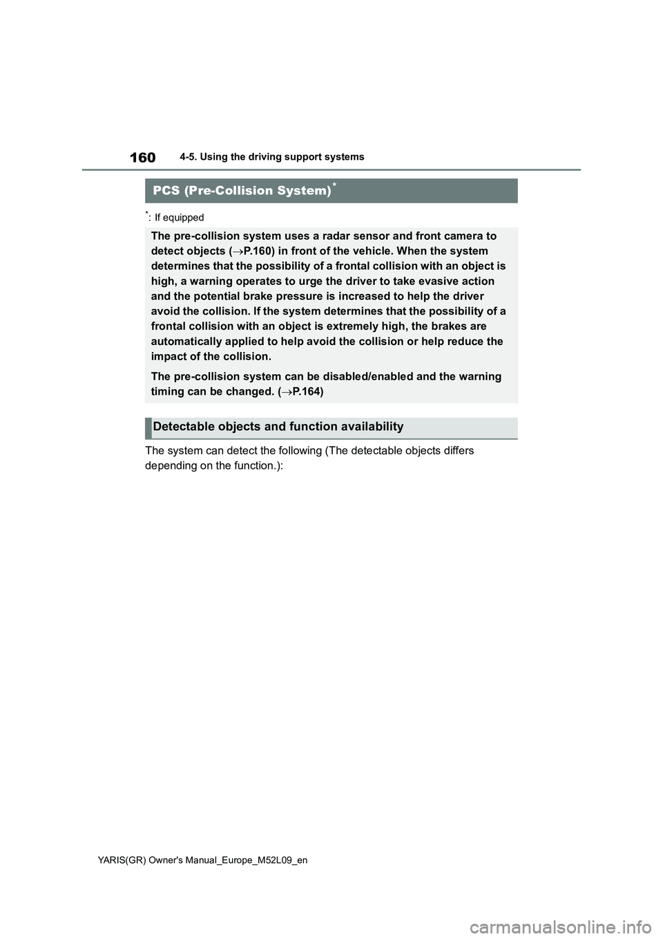 TOYOTA GR YARIS 2021 Owners Manual 160
YARIS(GR) Owners Manual_Europe_M52L09_en
4-5. Using the driving support systems
*: If equipped
The system can detect the following (The detectable objects differs
depending on the function.):
PC TOYOTA GR YARIS 2021 Owners Manual 160
YARIS(GR) Owners Manual_Europe_M52L09_en
4-5. Using the driving support systems
*: If equipped
The system can detect the following (The detectable objects differs
depending on the function.):
PC