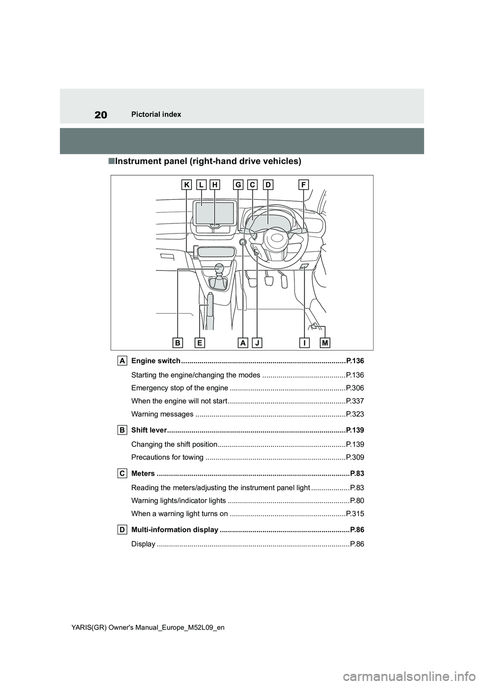 TOYOTA GR YARIS 2020 Owners Manual 20
YARIS(GR) Owners Manual_Europe_M52L09_en
Pictorial index
■Instrument panel (right-hand drive vehicles)
Engine switch .............................................................................