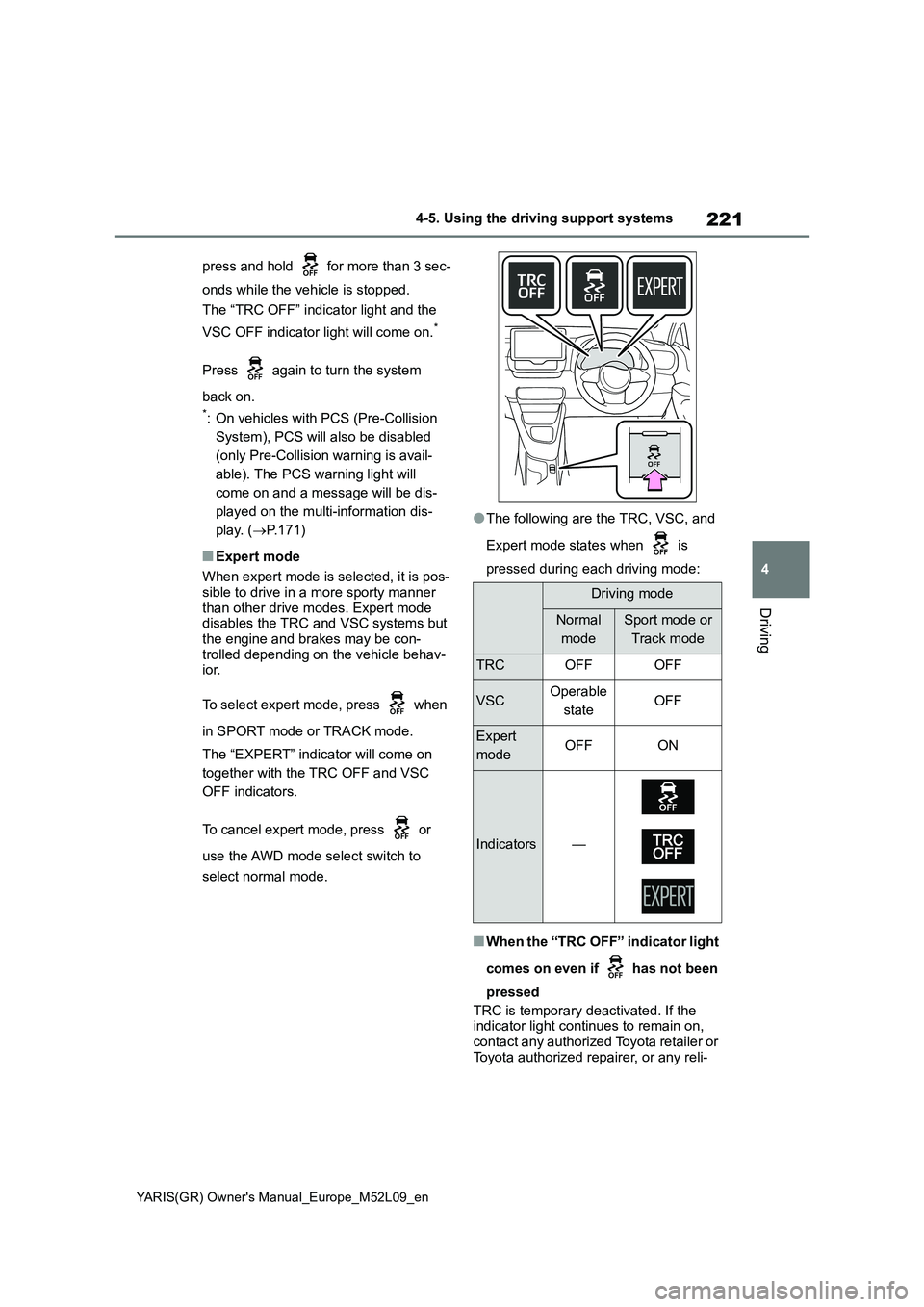 TOYOTA GR YARIS 2020 Owners Manual 221
4
YARIS(GR) Owners Manual_Europe_M52L09_en
4-5. Using the driving support systems
Driving
press and hold for more than 3 sec-
onds while the vehicle is stopped.
The “TRC OFF” indicator ligh TOYOTA GR YARIS 2020 Owners Manual 221
4
YARIS(GR) Owners Manual_Europe_M52L09_en
4-5. Using the driving support systems
Driving
press and hold for more than 3 sec-
onds while the vehicle is stopped.
The “TRC OFF” indicator ligh