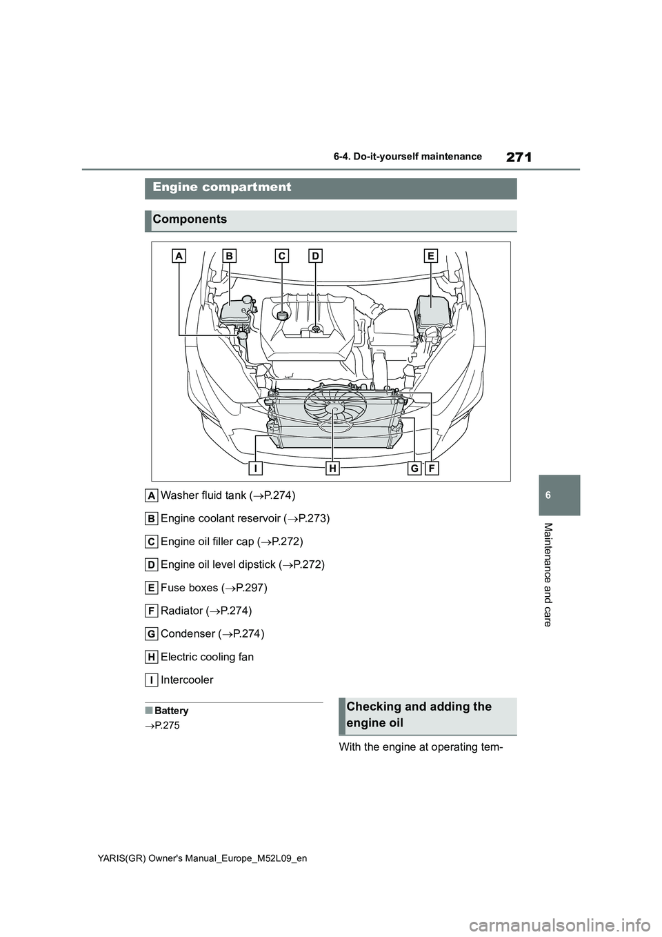 TOYOTA GR YARIS 2020  Owners Manual 271
6
YARIS(GR) Owners Manual_Europe_M52L09_en
6-4. Do-it-yourself maintenance
Maintenance and care
Washer fluid tank (→P.274) 
Engine coolant reservoir ( →P. 2 7 3 ) 
Engine oil filler cap ( →
