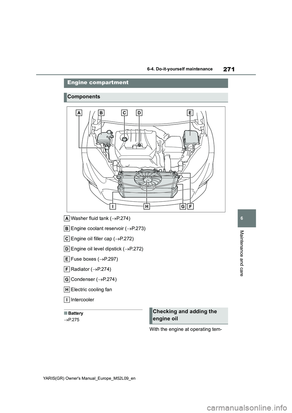 TOYOTA GR YARIS 2020 Owners Manual 271
6
YARIS(GR) Owners Manual_Europe_M52L09_en
6-4. Do-it-yourself maintenance
Maintenance and care
Washer fluid tank (→P.274)
Engine coolant reservoir ( →P. 2 7 3 )
Engine oil filler cap ( → TOYOTA GR YARIS 2020 Owners Manual 271
6
YARIS(GR) Owners Manual_Europe_M52L09_en
6-4. Do-it-yourself maintenance
Maintenance and care
Washer fluid tank (→P.274)
Engine coolant reservoir ( →P. 2 7 3 )
Engine oil filler cap ( →