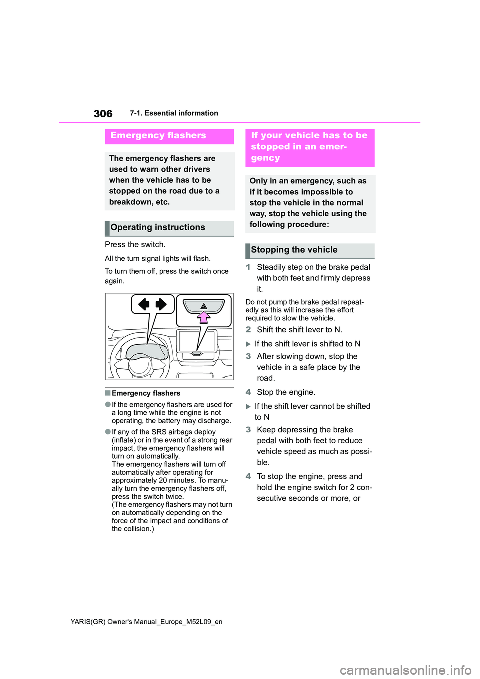 TOYOTA GR YARIS 2021  Owners Manual 306
YARIS(GR) Owners Manual_Europe_M52L09_en
7-1. Essential information
7-1.Essential information
Press the switch.
All the turn signal lights will flash. 
To turn them off, press the switch once  
a