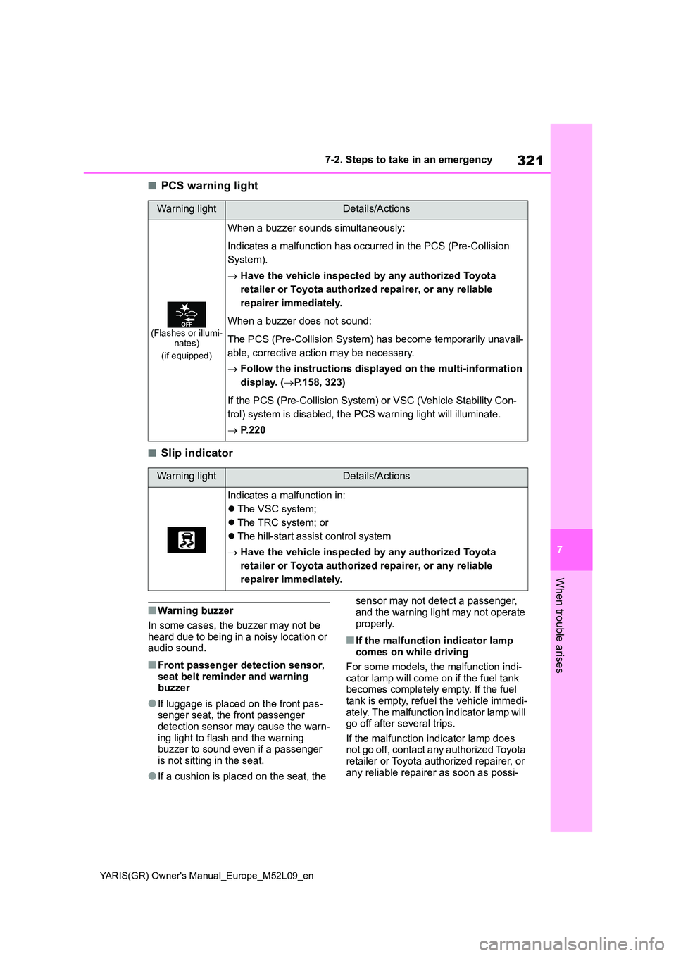 TOYOTA GR YARIS 2021 Owners Manual 321
7
YARIS(GR) Owners Manual_Europe_M52L09_en
7-2. Steps to take in an emergency
When trouble arises
■PCS warning light
■Slip indicator
■Warning buzzer
In some cases, the buzzer may not be h TOYOTA GR YARIS 2021 Owners Manual 321
7
YARIS(GR) Owners Manual_Europe_M52L09_en
7-2. Steps to take in an emergency
When trouble arises
■PCS warning light
■Slip indicator
■Warning buzzer
In some cases, the buzzer may not be h
