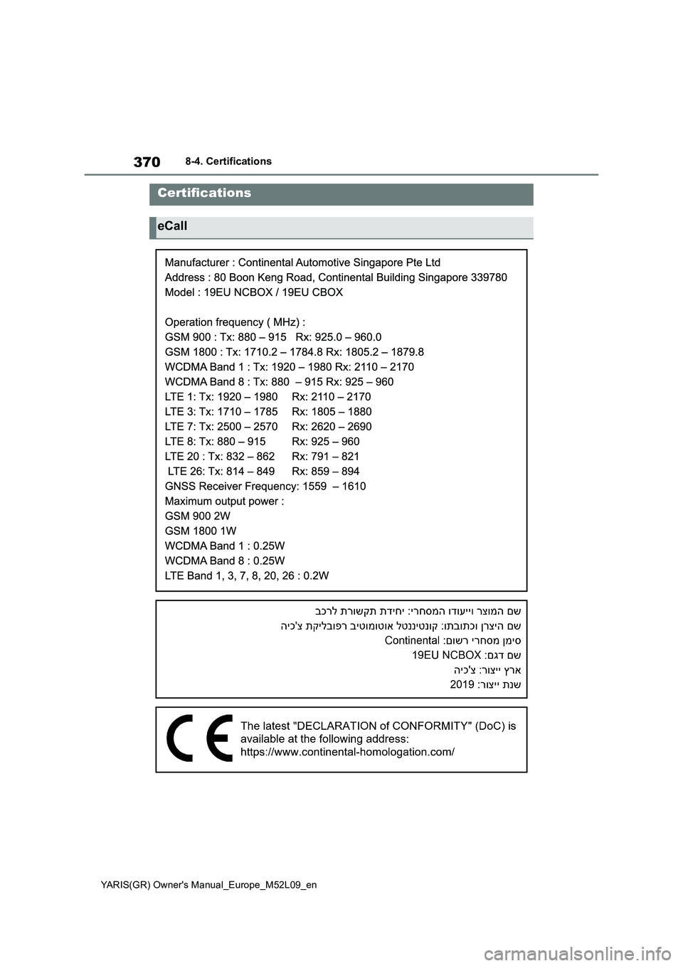 TOYOTA GR YARIS 2020 Owners Manual 370
YARIS(GR) Owners Manual_Europe_M52L09_en
8-4. Certifications
8-4.Certifications
Certifications
eCall TOYOTA GR YARIS 2020 Owners Manual 370
YARIS(GR) Owners Manual_Europe_M52L09_en
8-4. Certifications
8-4.Certifications
Certifications
eCall