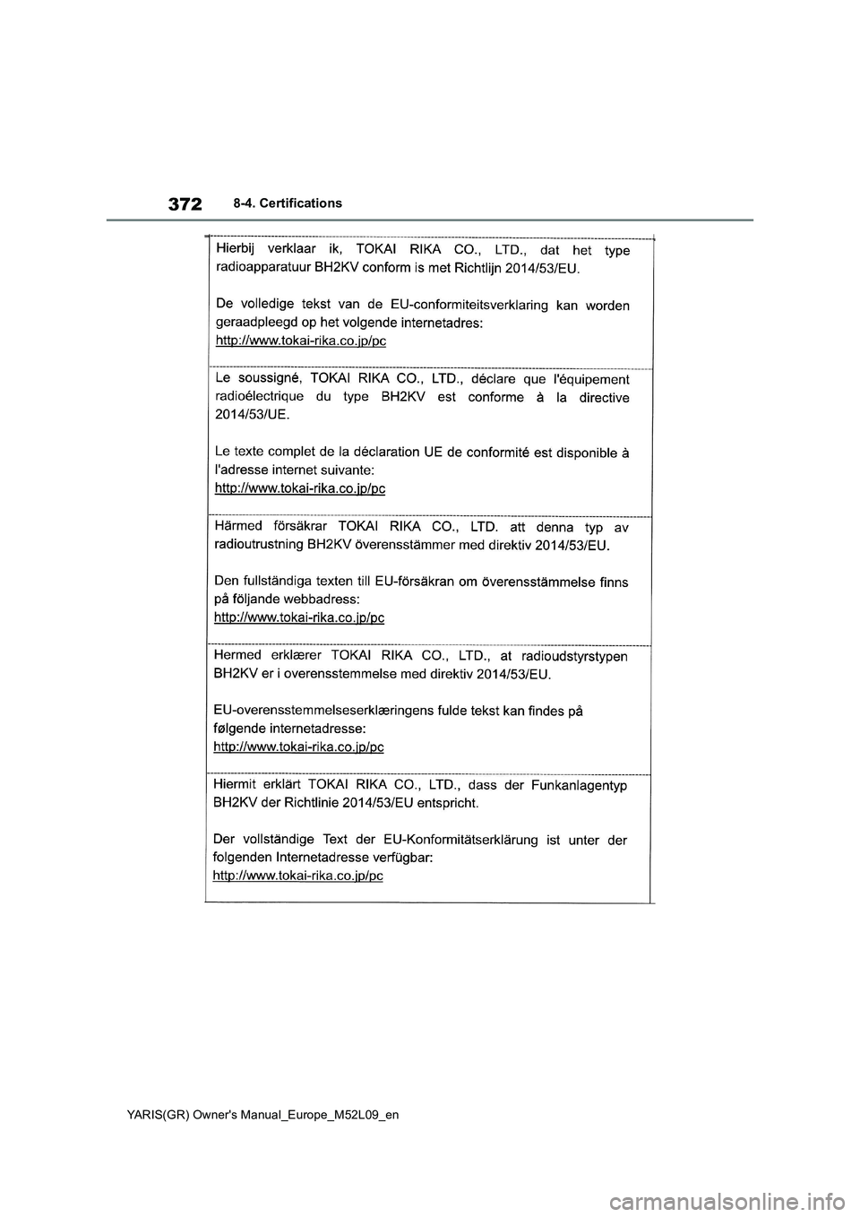 TOYOTA GR YARIS 2020 Owners Manual 372
YARIS(GR) Owners Manual_Europe_M52L09_en
8-4. Certifications TOYOTA GR YARIS 2020 Owners Manual 372
YARIS(GR) Owners Manual_Europe_M52L09_en
8-4. Certifications