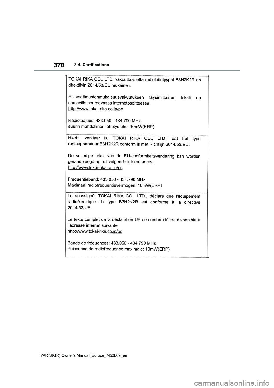 TOYOTA GR YARIS 2020 Owners Manual 378
YARIS(GR) Owners Manual_Europe_M52L09_en
8-4. Certifications TOYOTA GR YARIS 2020 Owners Manual 378
YARIS(GR) Owners Manual_Europe_M52L09_en
8-4. Certifications