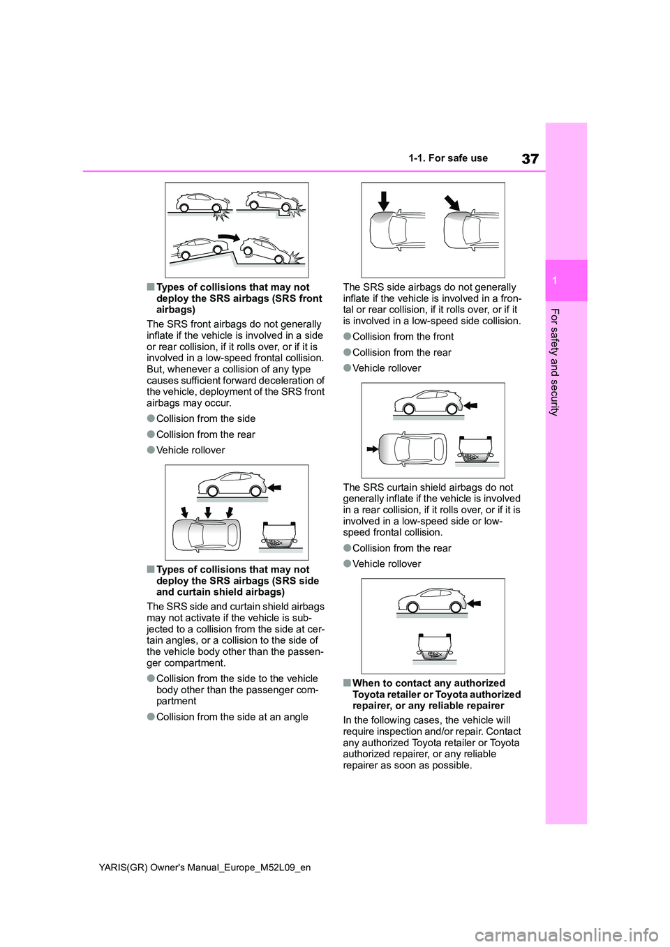 TOYOTA GR YARIS 2020 Owners Guide 37
1
YARIS(GR) Owners Manual_Europe_M52L09_en
1-1. For safe use
For safety and security
■Types of collisions that may not  
deploy the SRS airbags (SRS front  airbags) 
The SRS front airbags do not