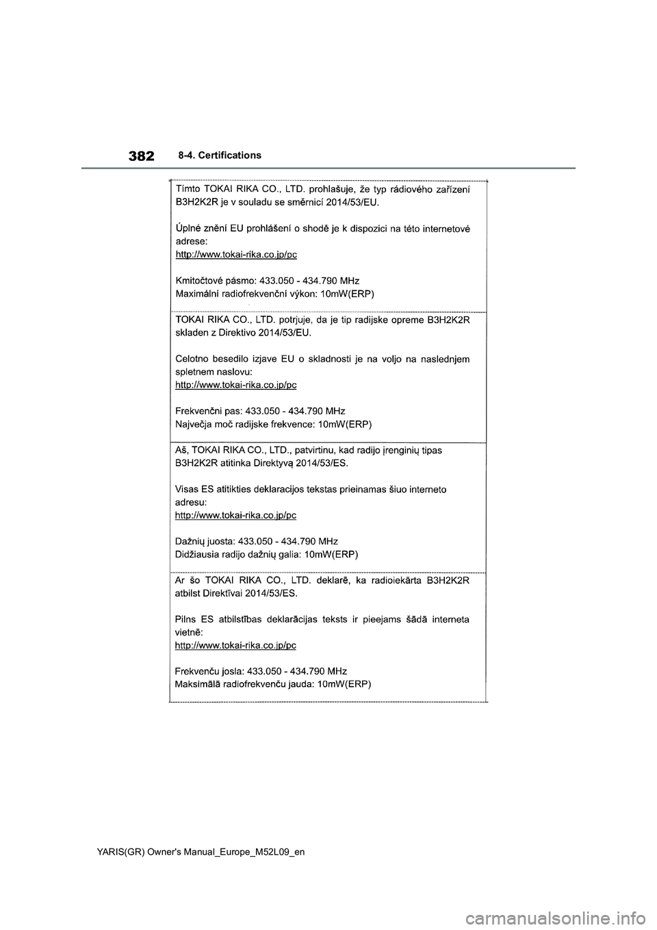 TOYOTA GR YARIS 2020 Owners Manual 382
YARIS(GR) Owners Manual_Europe_M52L09_en
8-4. Certifications TOYOTA GR YARIS 2020 Owners Manual 382
YARIS(GR) Owners Manual_Europe_M52L09_en
8-4. Certifications