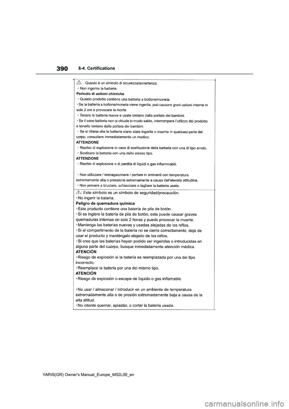 TOYOTA GR YARIS 2020 Owners Manual 390
YARIS(GR) Owners Manual_Europe_M52L09_en
8-4. Certifications TOYOTA GR YARIS 2020 Owners Manual 390
YARIS(GR) Owners Manual_Europe_M52L09_en
8-4. Certifications