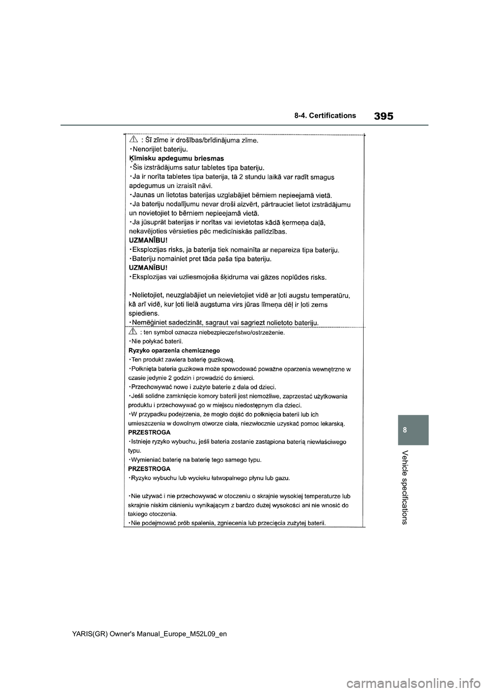 TOYOTA GR YARIS 2020 Owners Manual 395
8
YARIS(GR) Owners Manual_Europe_M52L09_en
8-4. Certifications
Vehicle specifications TOYOTA GR YARIS 2020 Owners Manual 395
8
YARIS(GR) Owners Manual_Europe_M52L09_en
8-4. Certifications
Vehicle specifications
