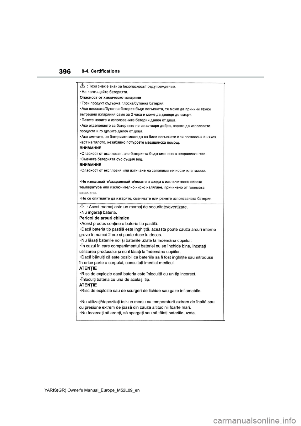 TOYOTA GR YARIS 2020 Owners Manual 396
YARIS(GR) Owners Manual_Europe_M52L09_en
8-4. Certifications TOYOTA GR YARIS 2020 Owners Manual 396
YARIS(GR) Owners Manual_Europe_M52L09_en
8-4. Certifications