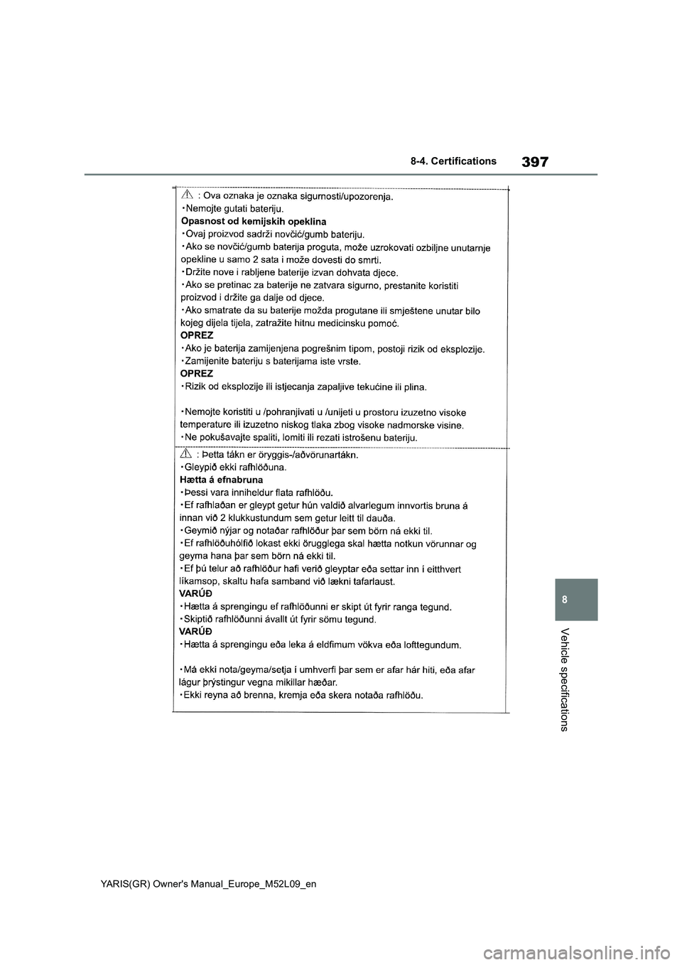 TOYOTA GR YARIS 2020 Owners Manual 397
8
YARIS(GR) Owners Manual_Europe_M52L09_en
8-4. Certifications
Vehicle specifications TOYOTA GR YARIS 2020 Owners Manual 397
8
YARIS(GR) Owners Manual_Europe_M52L09_en
8-4. Certifications
Vehicle specifications