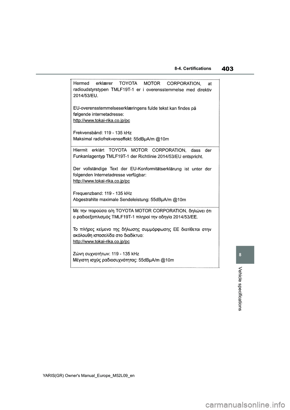 TOYOTA GR YARIS 2020  Owners Manual 403
8
YARIS(GR) Owners Manual_Europe_M52L09_en
8-4. Certifications
Vehicle specifications 