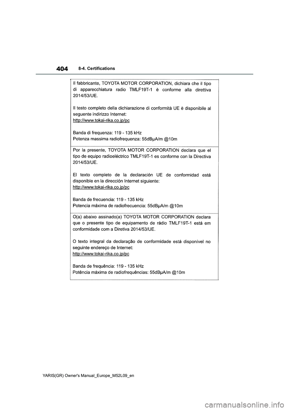 TOYOTA GR YARIS 2020  Owners Manual 404
YARIS(GR) Owners Manual_Europe_M52L09_en
8-4. Certifications 