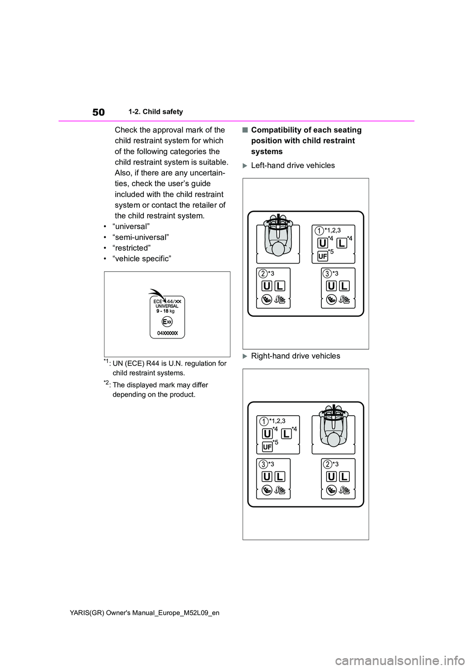 TOYOTA GR YARIS 2020 Workshop Manual 50
YARIS(GR) Owners Manual_Europe_M52L09_en
1-2. Child safety
Check the approval mark of the
child restraint system for which
of the following categories the
child restraint system is suitable. TOYOTA GR YARIS 2020 Workshop Manual 50
YARIS(GR) Owners Manual_Europe_M52L09_en
1-2. Child safety
Check the approval mark of the
child restraint system for which
of the following categories the
child restraint system is suitable.