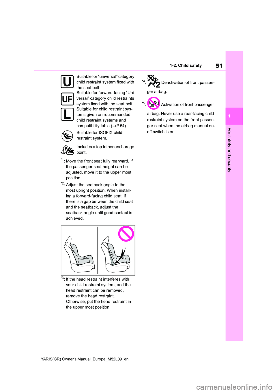 TOYOTA GR YARIS 2020 Workshop Manual 51
1
YARIS(GR) Owners Manual_Europe_M52L09_en
1-2. Child safety
For safety and security
*1: Move the front seat fully rearward. If
the passenger seat height can be
adjusted, move it to the upper m TOYOTA GR YARIS 2020 Workshop Manual 51
1
YARIS(GR) Owners Manual_Europe_M52L09_en
1-2. Child safety
For safety and security
*1: Move the front seat fully rearward. If
the passenger seat height can be
adjusted, move it to the upper m
