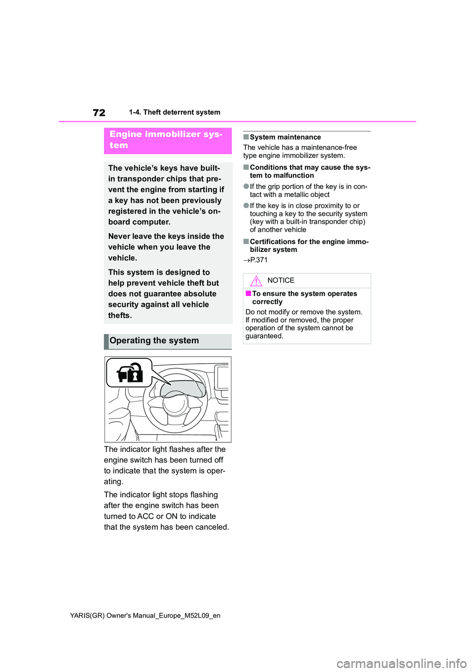 TOYOTA GR YARIS 2021  Owners Manual 72
YARIS(GR) Owners Manual_Europe_M52L09_en
1-4. Theft deterrent system
1-4.Theft de terre nt  sys te m
The indicator light flashes after the  
engine switch has been turned off  
to indicate that th