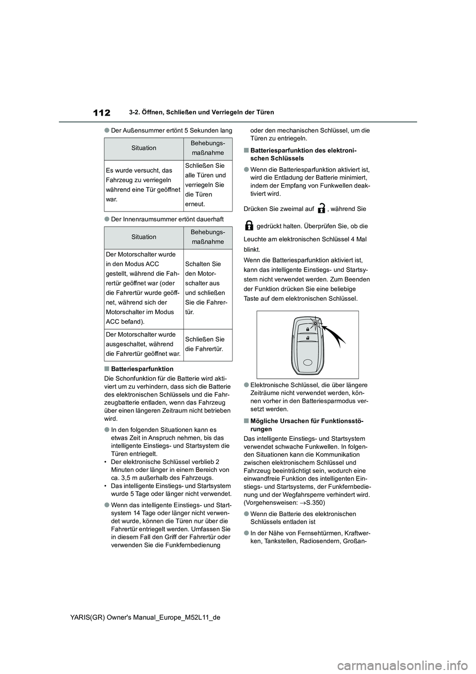 TOYOTA GR YARIS 2021  Betriebsanleitungen (in German) 112
YARIS(GR) Owners Manual_Europe_M52L11_de
3-2. Öffnen, Schließen und Verriegeln der Türen
●Der Außensummer ertönt 5 Sekunden lang
●Der Innenraumsummer ertönt dauerhaft
■Batteriesparfun