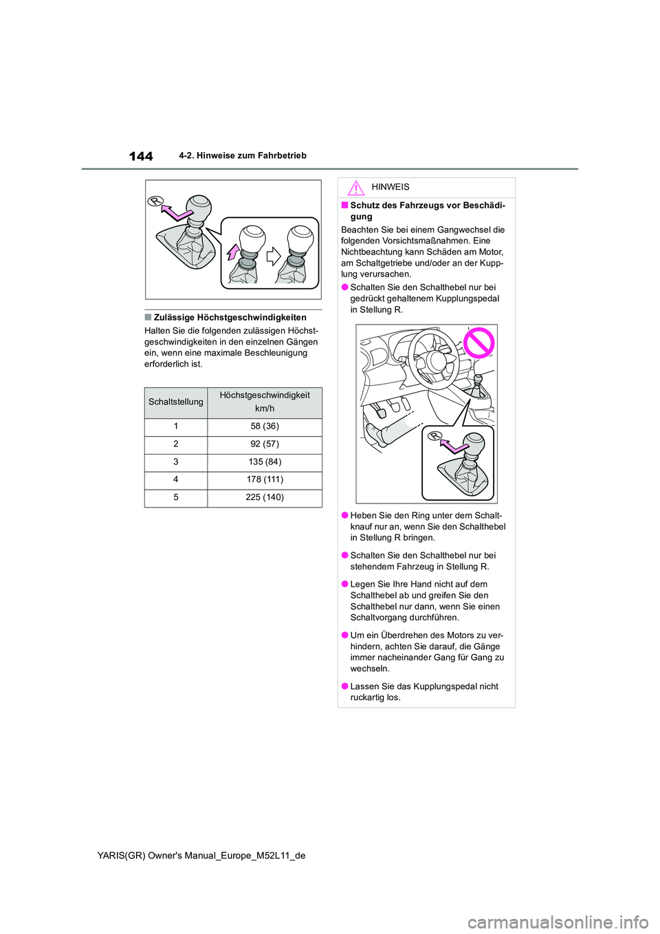 TOYOTA GR YARIS 2021  Betriebsanleitungen (in German) 144
YARIS(GR) Owners Manual_Europe_M52L11_de
4-2. Hinweise zum Fahrbetrieb
■Zulässige Höchstgeschwindigkeiten 
Halten Sie die folgenden zulässigen Höchst- geschwindigkeiten in den einzelnen Gä