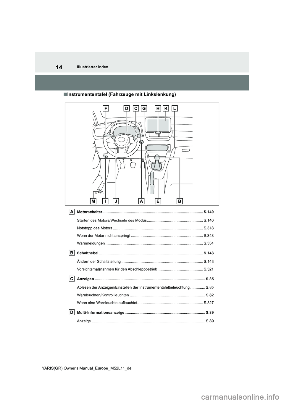 TOYOTA GR YARIS 2020  Betriebsanleitungen (in German) 14
YARIS(GR) Owners Manual_Europe_M52L11_de
Illustrierter Index
■Instrumententafel (Fahrzeuge mit Linkslenkung)
Motorschalter........................................................................