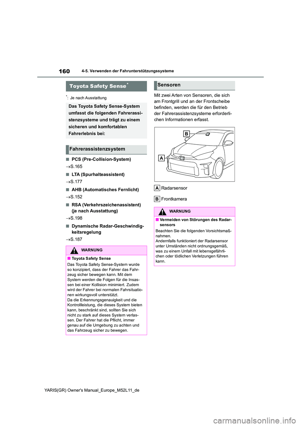 TOYOTA GR YARIS 2021  Betriebsanleitungen (in German) 160
YARIS(GR) Owners Manual_Europe_M52L11_de
4-5. Verwenden der Fahrunterstützungssysteme
4-5.Verwende n d er  Fah runterstü tzungss ysteme
*: Je nach Ausstattung
■PCS (Pre-Collision-System) 
