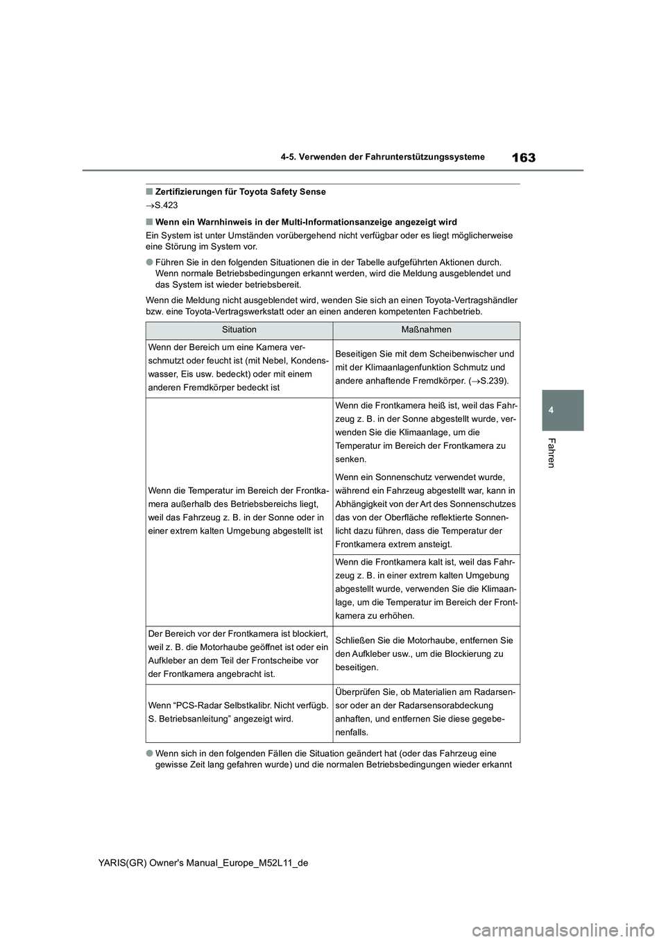 TOYOTA GR YARIS 2021  Betriebsanleitungen (in German) 163
4
YARIS(GR) Owners Manual_Europe_M52L11_de
4-5. Verwenden der Fahrunterstützungssysteme
Fahren
■Zertifizierungen für Toyota Safety Sense 
 S.423
■Wenn ein Warnhinweis in der Multi-Inform