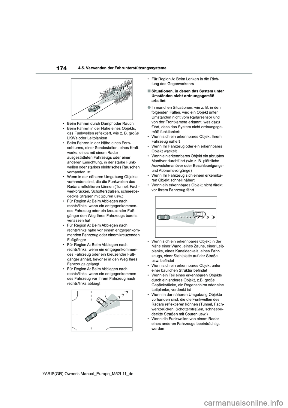 TOYOTA GR YARIS 2021 Betriebsanleitungen (in German) 174
YARIS(GR) Owners Manual_Europe_M52L11_de
4-5. Verwenden der Fahrunterstützungssysteme
• Beim Fahren durch Dampf oder Rauch • Beim Fahren in der Nähe eines Objekts, das Funkwellen reflektie TOYOTA GR YARIS 2021 Betriebsanleitungen (in German) 174
YARIS(GR) Owners Manual_Europe_M52L11_de
4-5. Verwenden der Fahrunterstützungssysteme
• Beim Fahren durch Dampf oder Rauch • Beim Fahren in der Nähe eines Objekts, das Funkwellen reflektie
